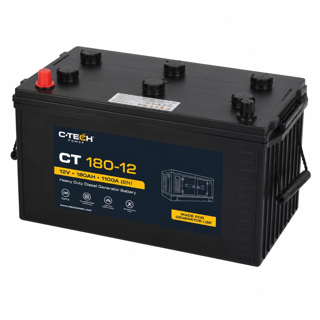 Generator Batteries